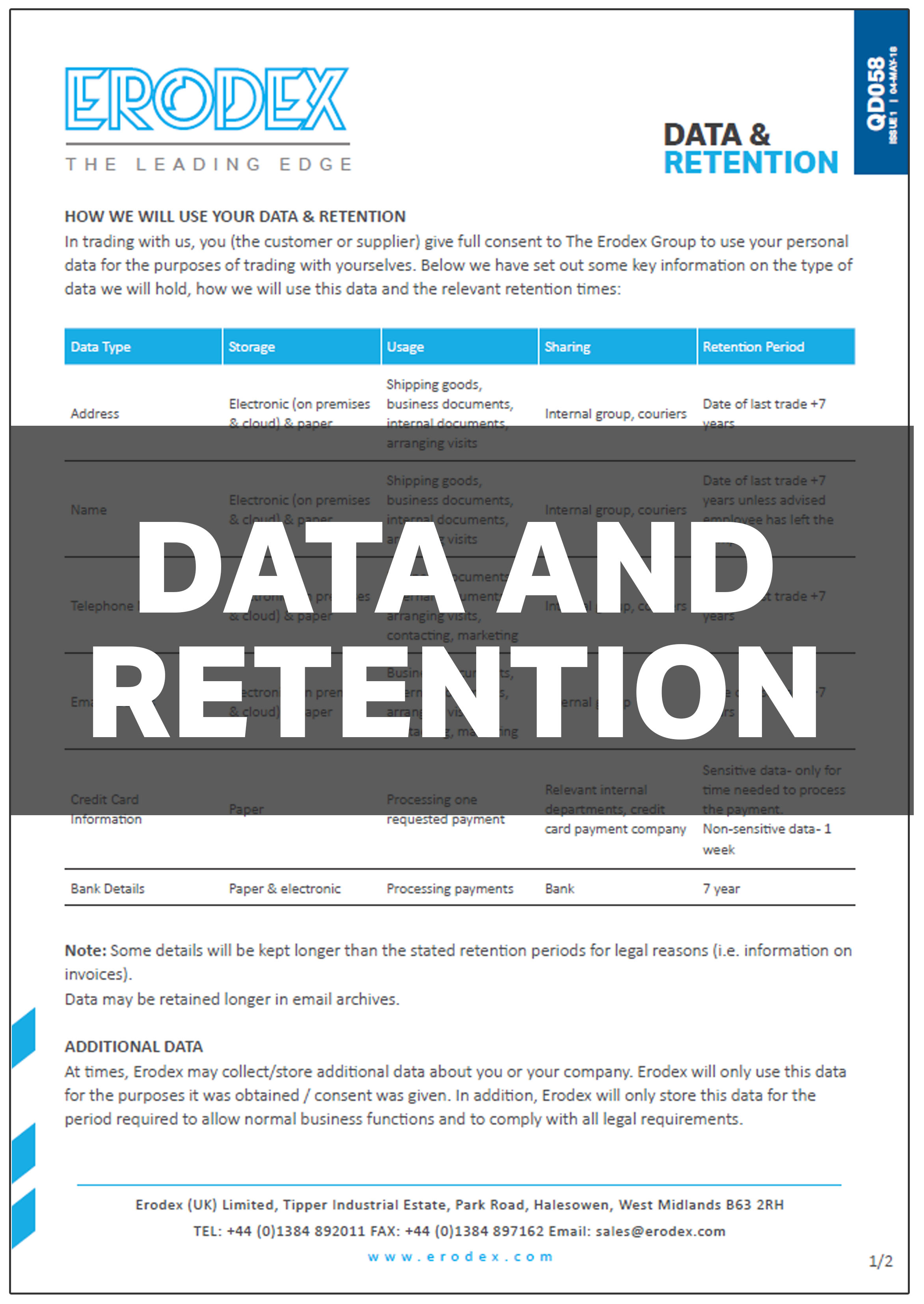 Data Policy